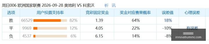 小米与联手,电竞生态新,篇章,世界杯比分预测官网,世界杯比分预测App,世界杯比分预测直播,世界杯比分预测网页版,世界杯比分预测入口