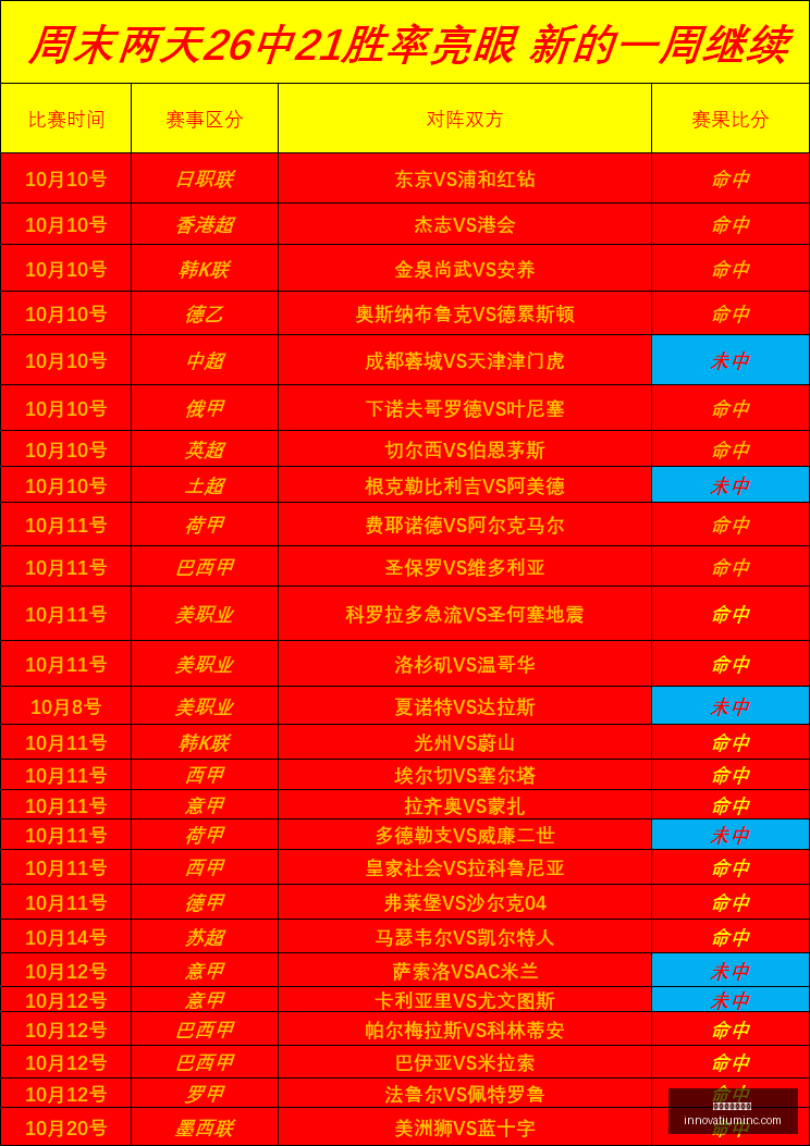 联合创始人,山姆杨加盟,带你探秘全,世界杯比分预测官网,世界杯比分预测App,世界杯比分预测直播,世界杯比分预测网页版,世界杯比分预测入口
