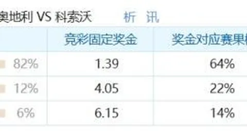 小米与联手，世界杯比分预测入口，，电竞生态新篇章