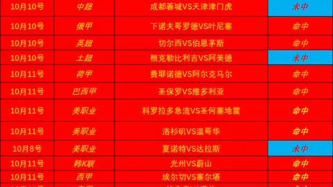 联合创始人山姆杨，世界杯比分预测入口，加盟，带你探秘全新创作者部门